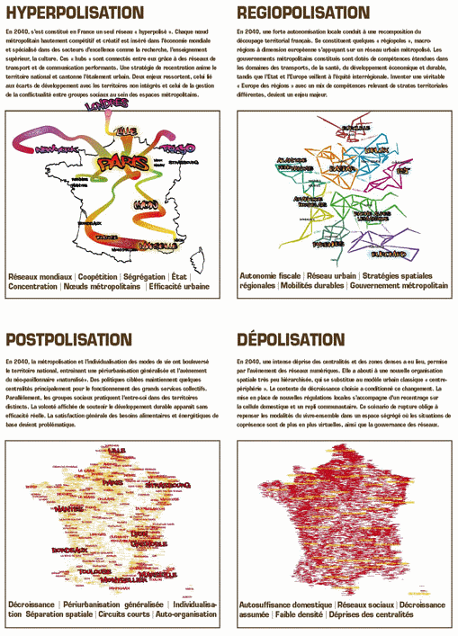 biblio8-2-territoires 2040