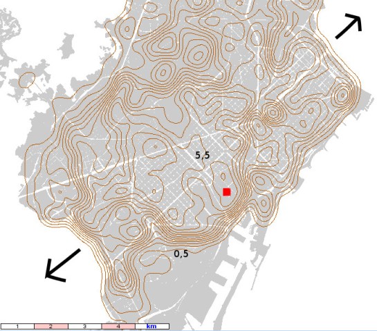 Barcelona (City Hall on the red box)