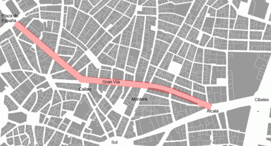 Gran Vía: 1,3 km (slightly less than a mile) of central street cut through central Madrid from 1910. Not unlike Picadilly Circus/Regent street in London, or Times Square in New York