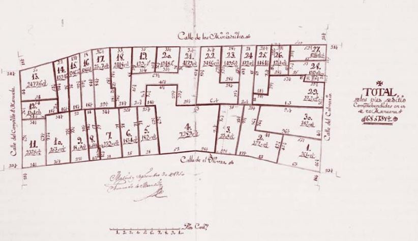 A part of the 1749 map of Madrid